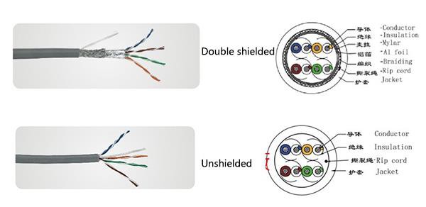 비 차폐 네트워크 케이블과 이중 차폐 네트워크 케이블의 차이점